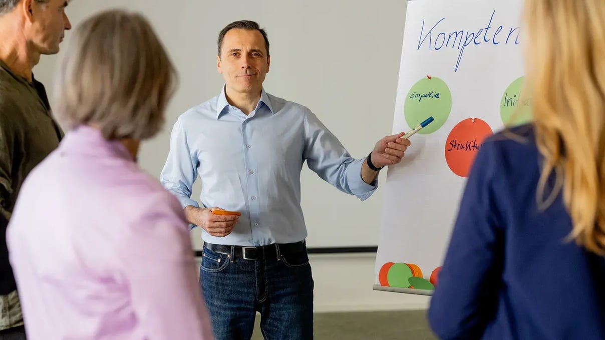 Menschen vor dem Flipchart